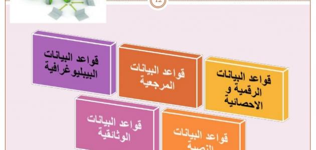 تعرف على مميزات قواعد البيانات